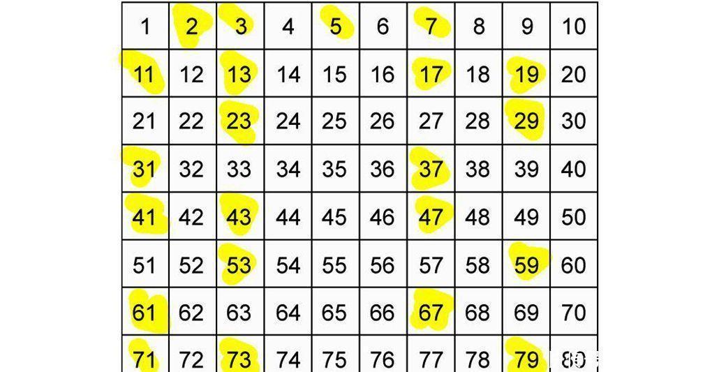 将25分解成质因数 将25分解成质因数