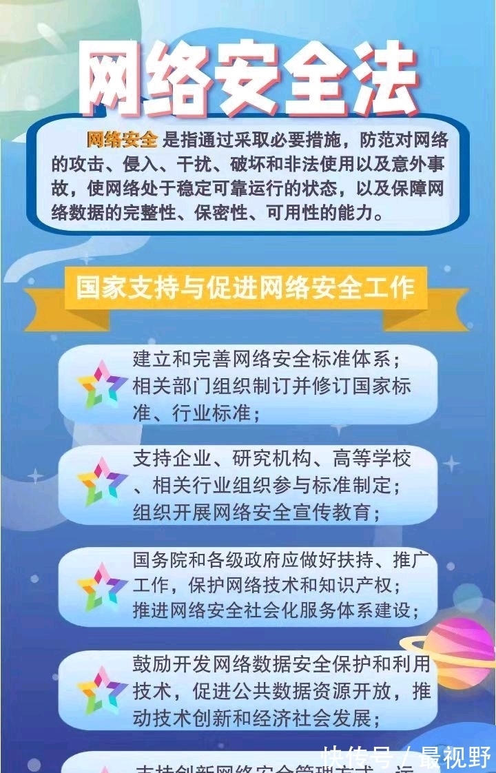 安全|一图读懂网络安全知识