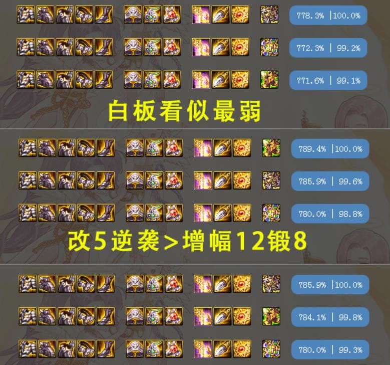 史诗|DNF：史诗武器可交易！成就了这3个职业，改3就能纵横希洛克
