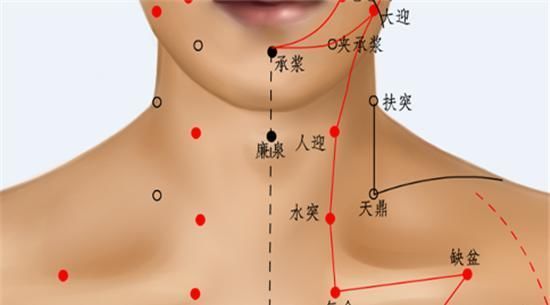 有甲状腺结节的朋友看过来！常按这个妙穴，葡萄大结节完全消失了
