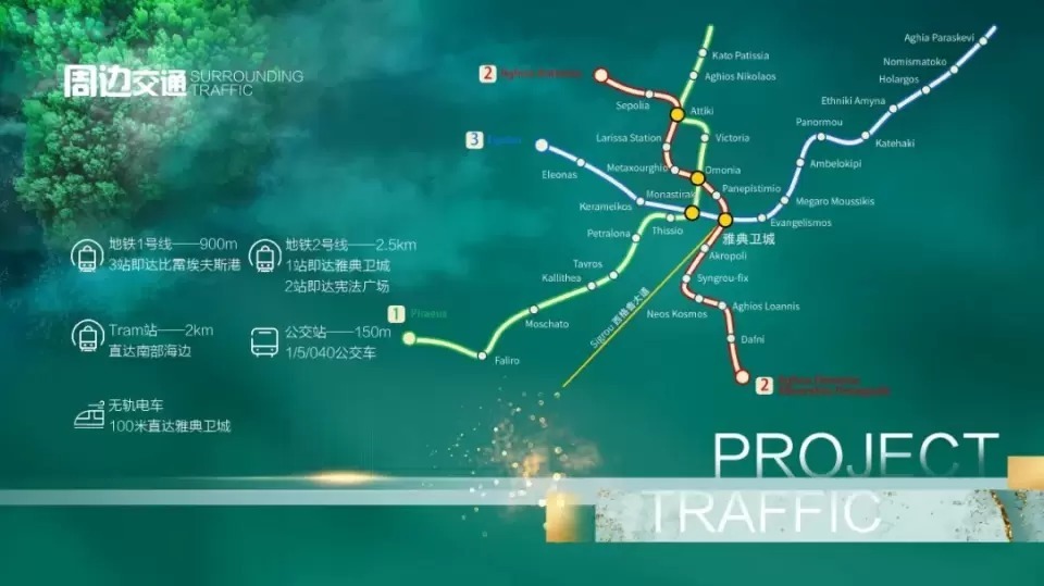 房价|财产免税传承，房价三年涨25%，希腊房产交易再破纪录