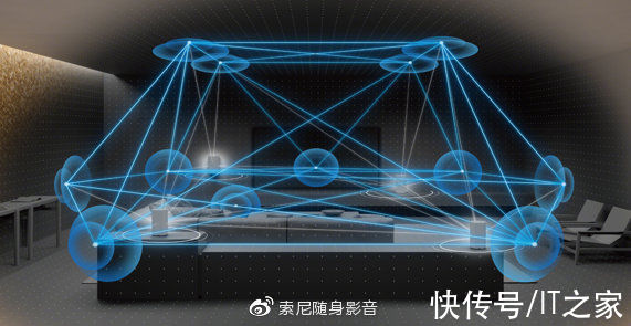 音箱|索尼推出两款无线低音炮、环绕音箱，适配家庭影院