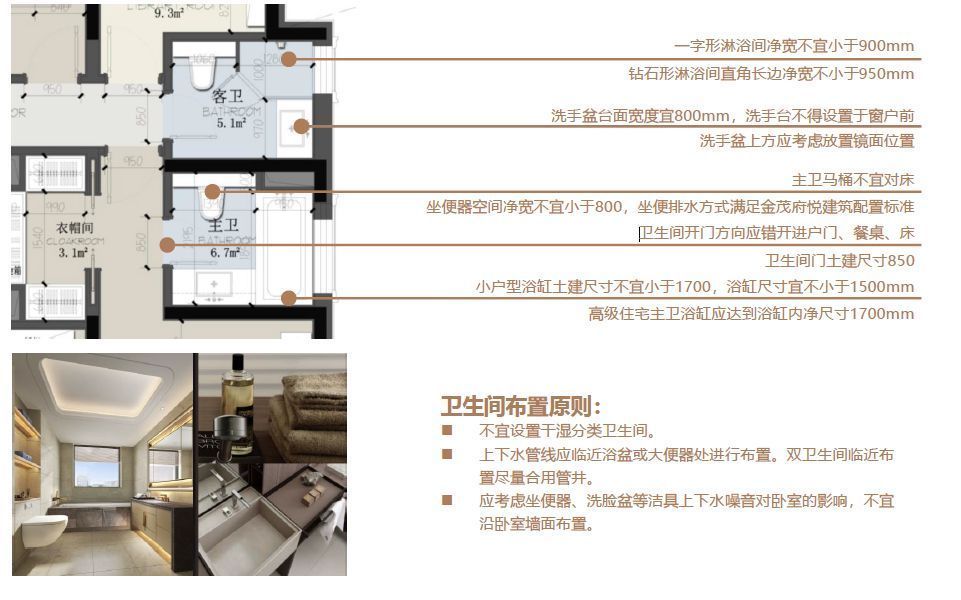 要点|2022年选房8大要点，自住投资都得看，一线建筑师教你选对房