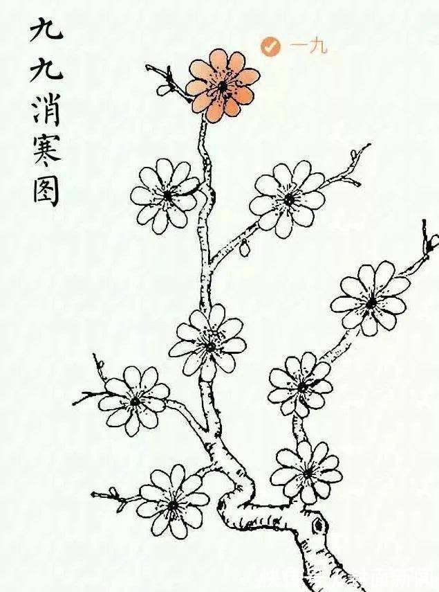 三九四九$数九、画九还要写九 冬至的习俗最是风雅|我们的节日·口述民俗