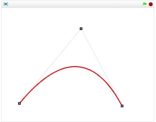 为什么学过编程的孩子，数学考试往往都是满分