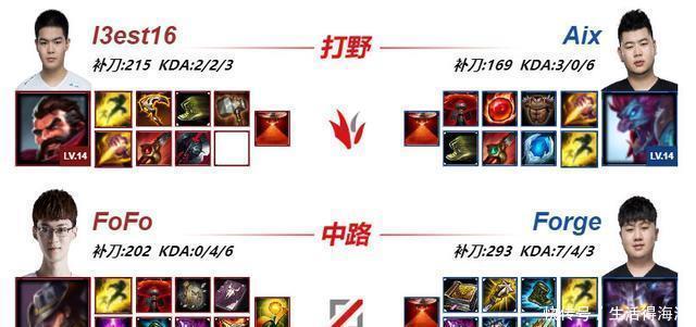 LPL|LPL赛区真正的人气王，每逢比赛万人应援比Uzi回归呼声还高！