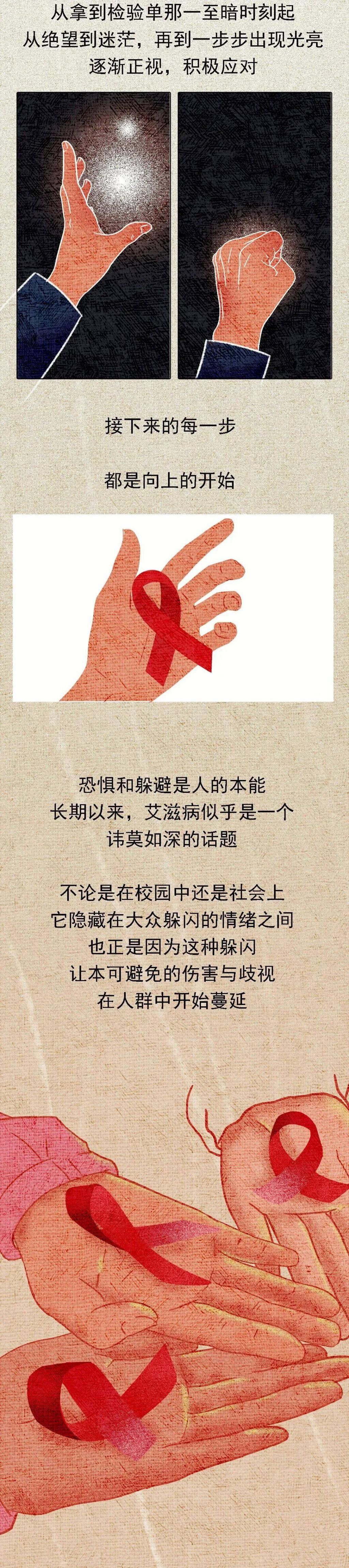  艾滋病病毒|要爱，不要艾！关于艾滋病的这些知识你需要了解