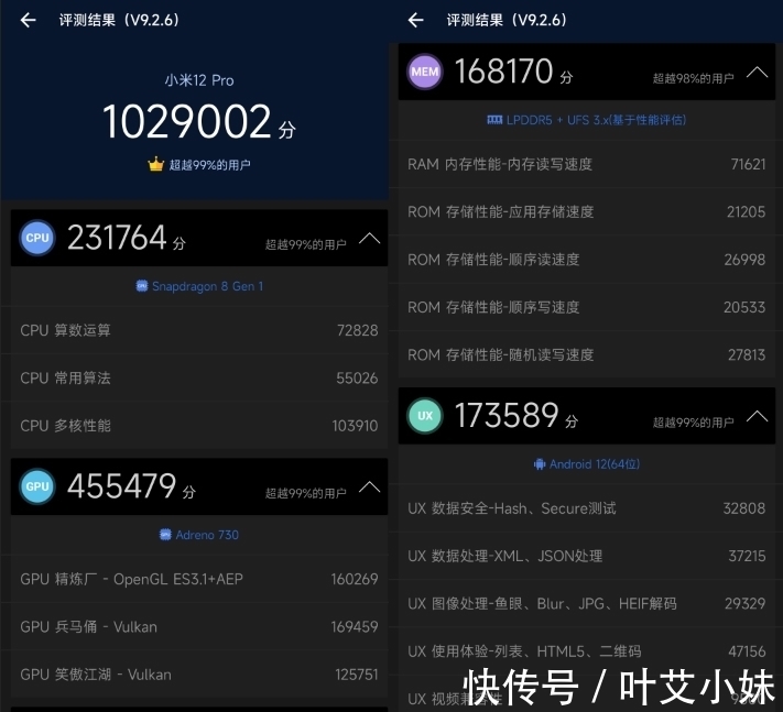 性能|安卓终于赶上苹果！小米12 Pro首发评测：全面拉满的骁龙8顶级水桶机