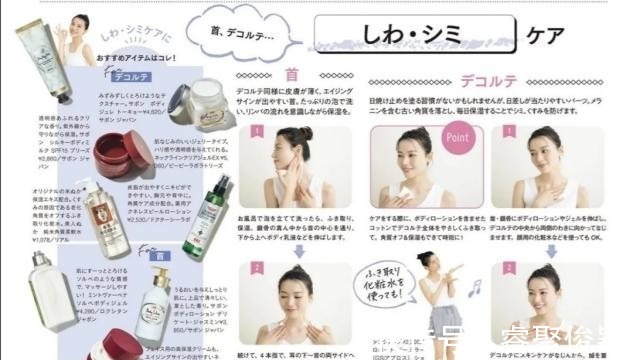 护肤 女人晚间护肤要牢记3个“不要”,不然白费功夫!很多人都忽视了