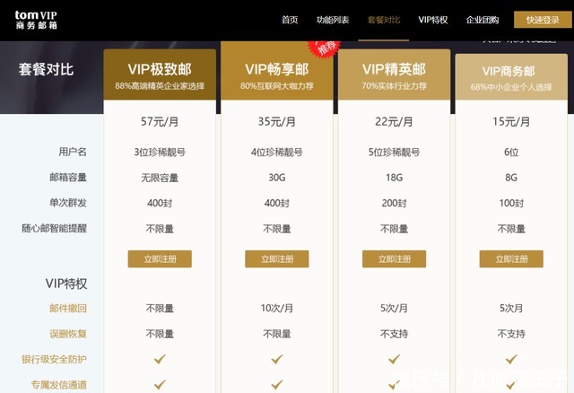 163会员邮箱是什么格式