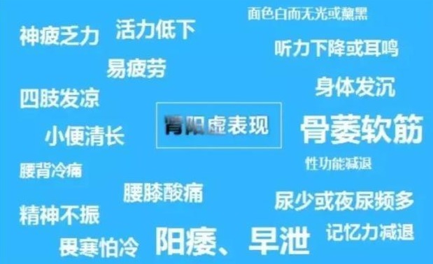 肾阴虚|老中医肾虚老得快,补肾先补气,多数人不懂,越补越虚!