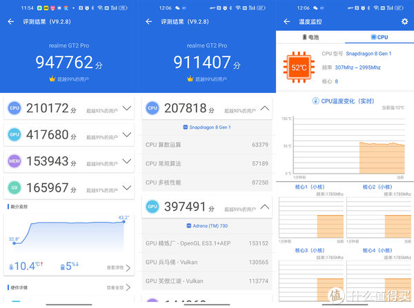 评测|直、纸、值，年轻人的新旗舰手机——真我GT2 Pro评测