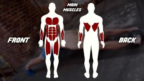 双腿|四个动作，从头练到脚！