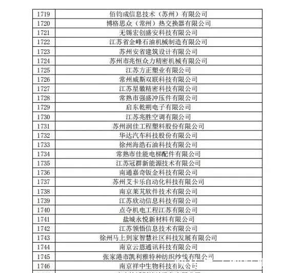 公司|搜新智能成功获得国家高新技术企业认定