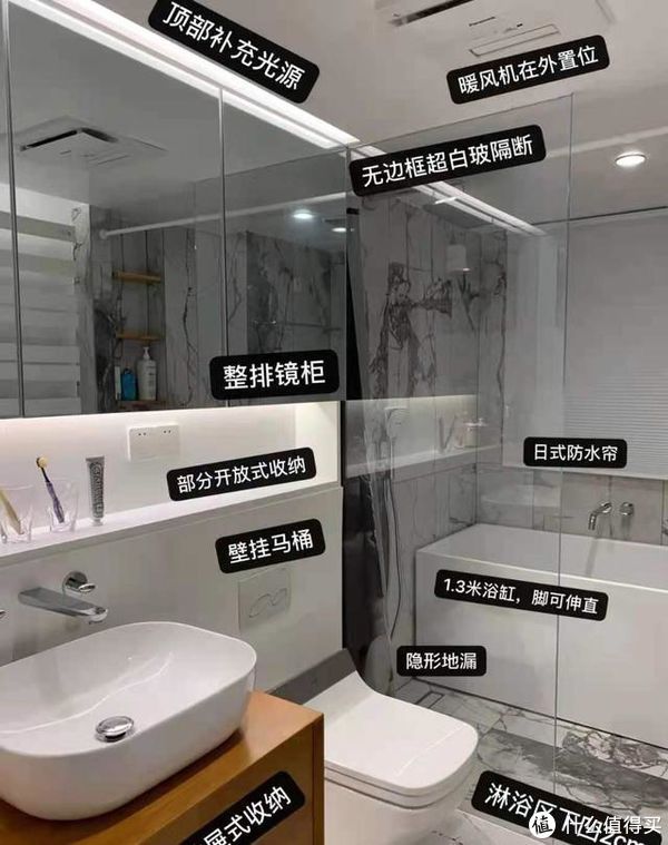 毛巾架|卫生间的17个“神细节”，全是过来人经验，我只看了20遍！晒一晒