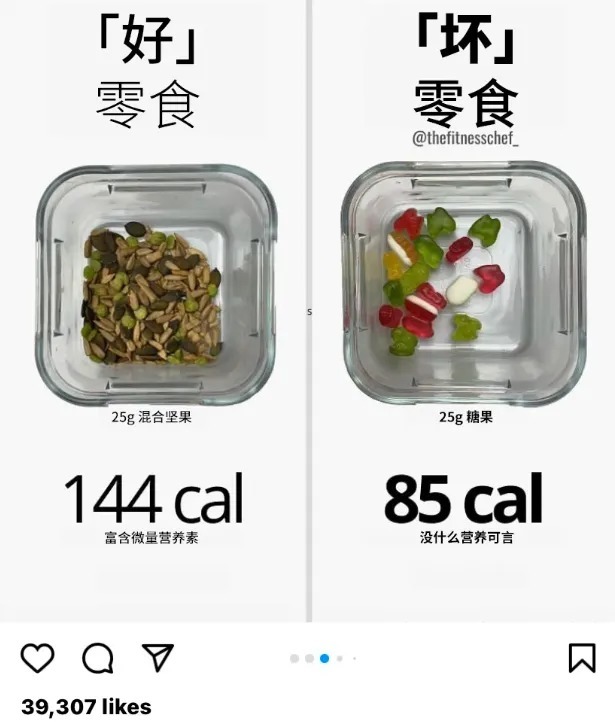 食物|别再盯着热量表减肥了!比节食更害人,快速瘦身你只要这样做
