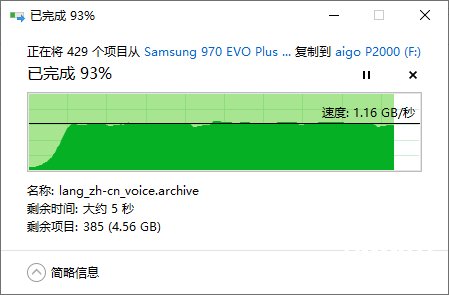 tlc|兼具品质与极致性价比 aigo P2000 NVMe SSD评测