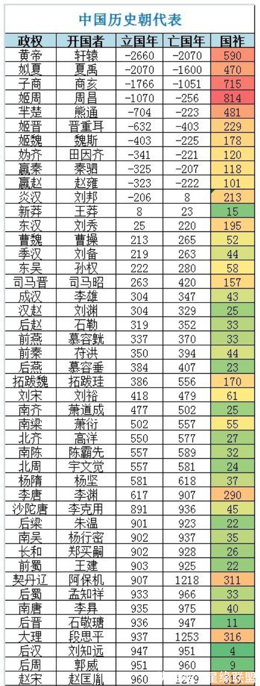 否卦|两个卦象，一个宿命——走不出的轮回