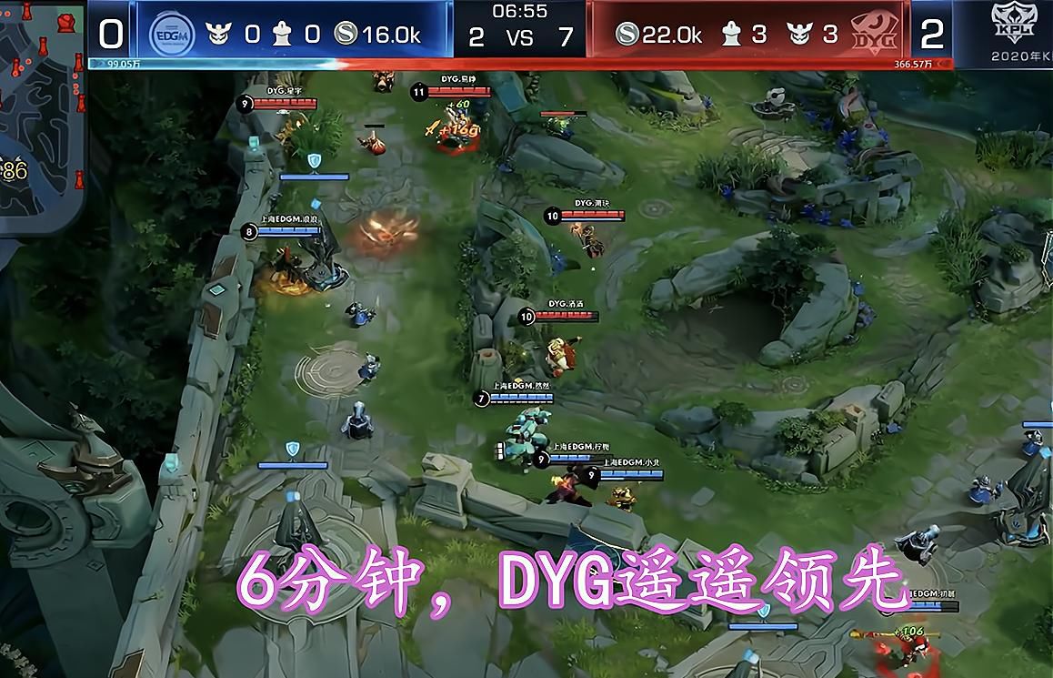 轮换|DYG首次全员轮换，久诚表现一般，萧玦上演4保1，易峥享一诺待遇