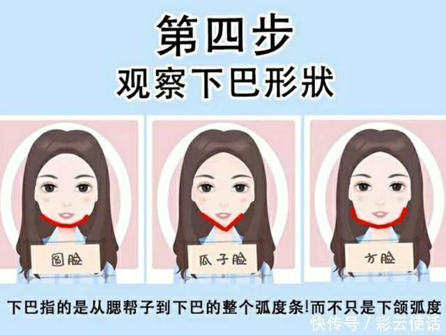 长方脸|发型选对颜值翻倍,学会根据脸型选发型,轻松拥有出众美