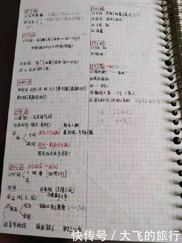 学霸|高考685分学霸，当她拿出自己的22本笔记时全班都沉默了！