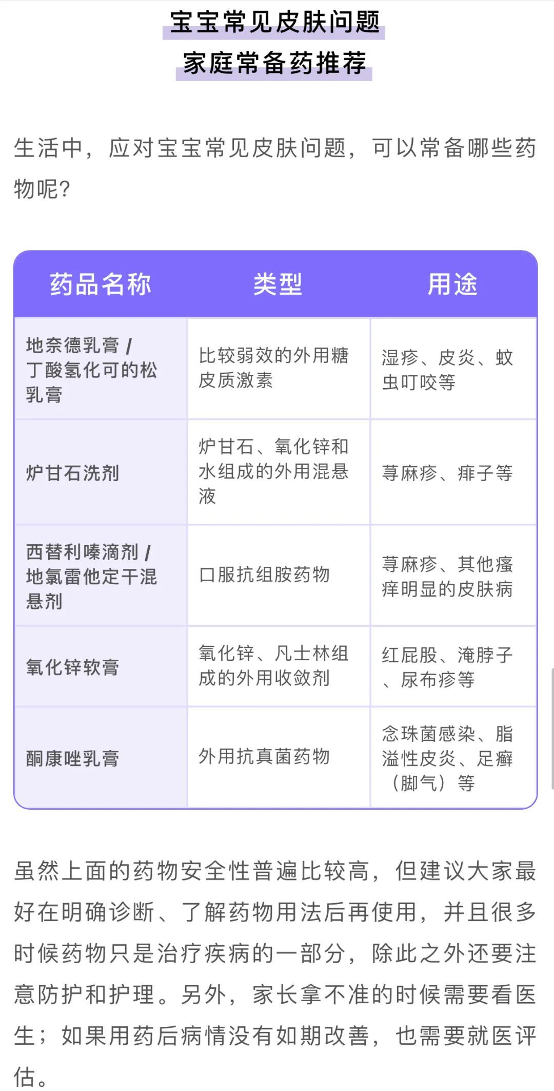 消毒剂|这种药膏不是“万能药”，长期使用危害很大！你家可能就有