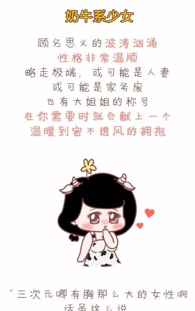 漫画12种“兽系”少女,听说第4种最受男生欢迎