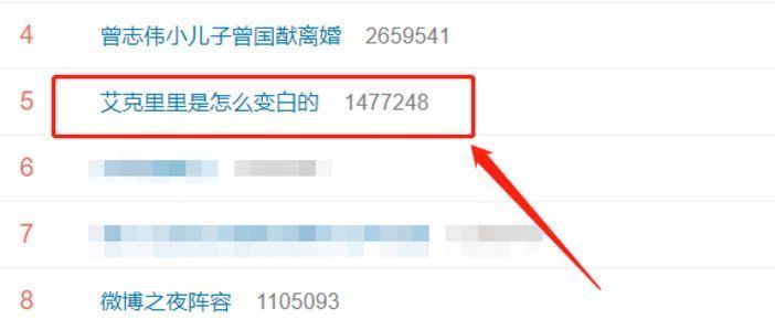 《青春有你3》开播，首位上热搜的学员，竟是被好奇怎么变白的