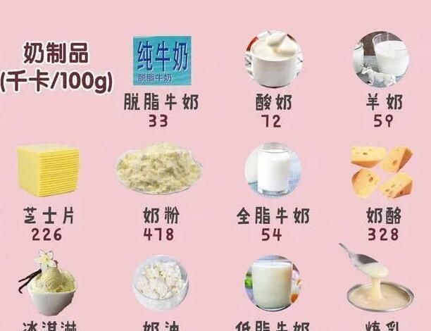 运动|10个最快速减肥的方法,减肥期间饮食到运动,照做肯定会瘦