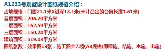 三层欧式别墅,左右对称,不俗,符合大多数人的审美。