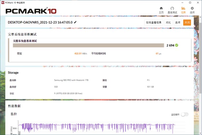 评测|披甲上阵！三星980 PRO散热片版深度评测