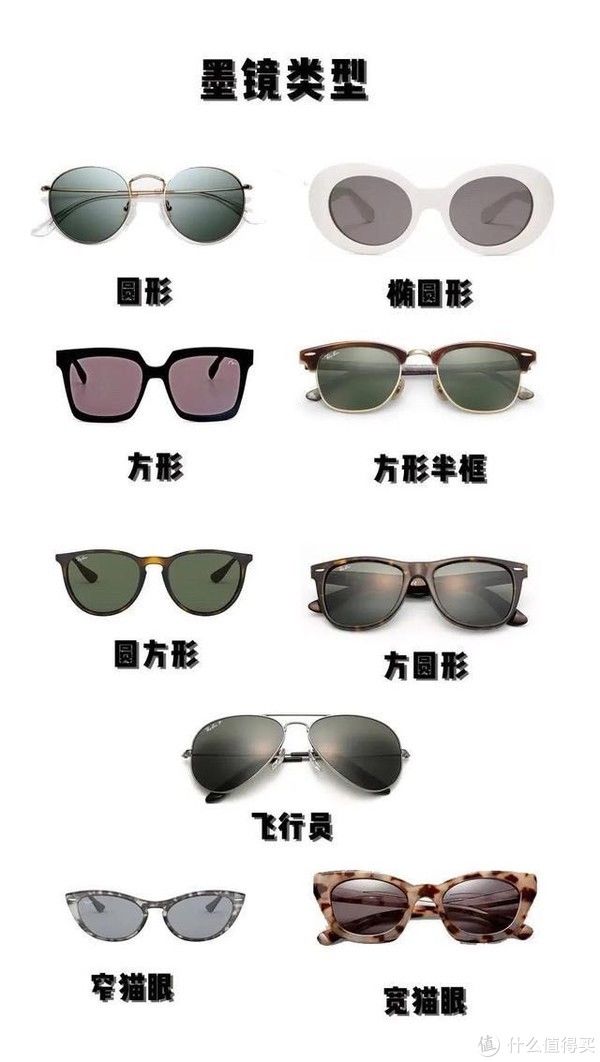 适合的才是最好的！根据脸型选墨镜，方法请收藏！