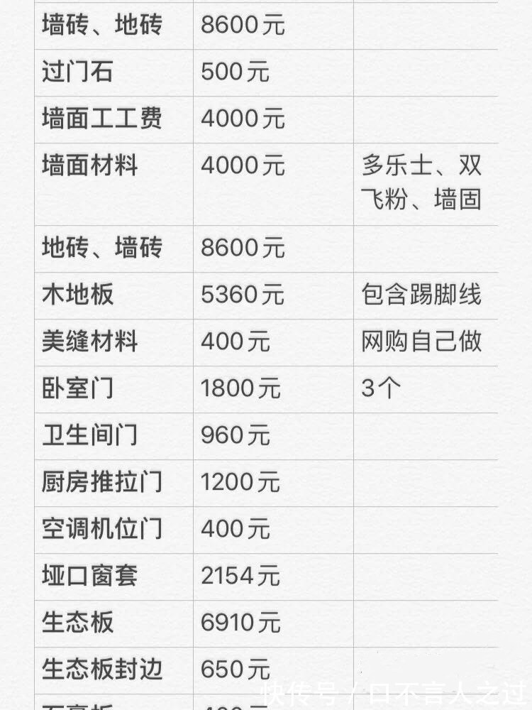 100平的房子,花了12万装修,多亏有个能干的木工老爸,内附清单