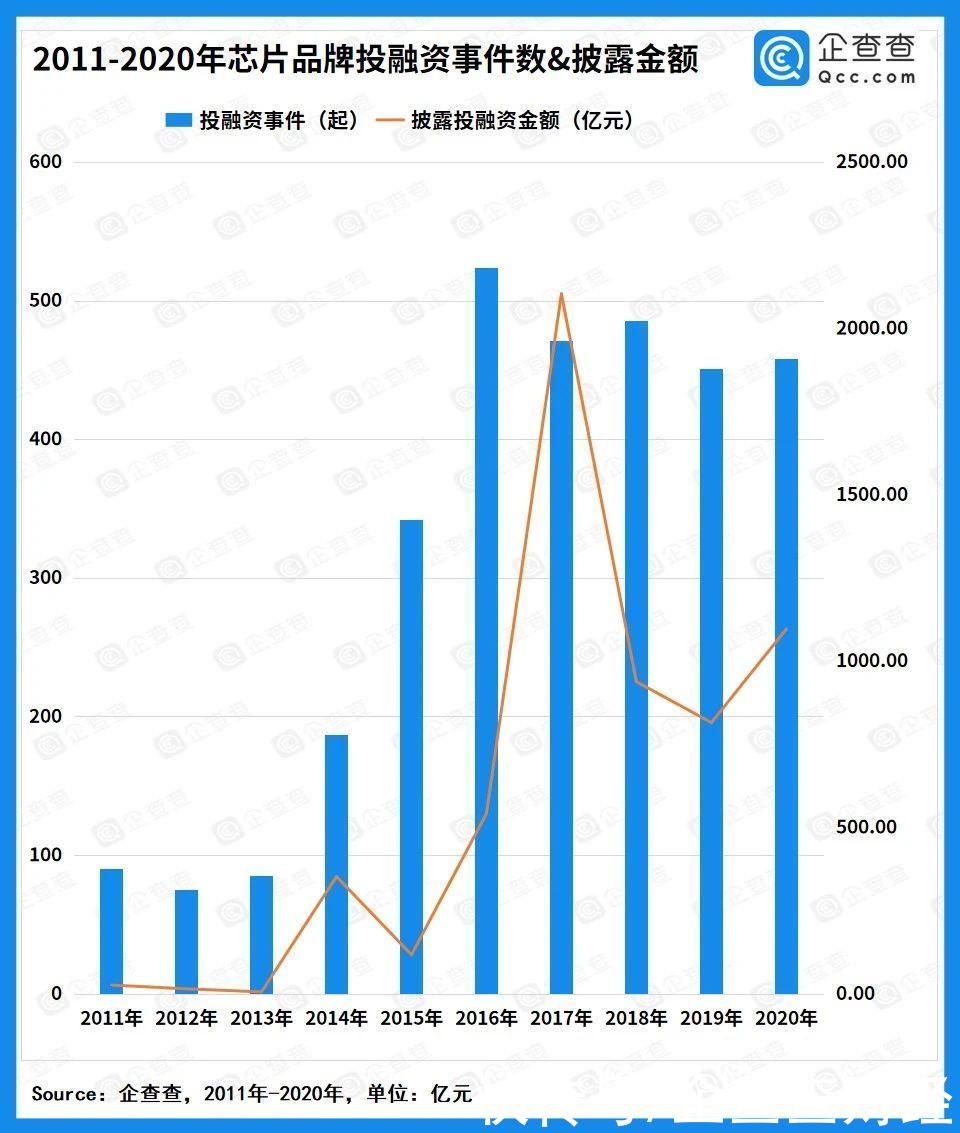 董事会|台积电完成十位董事改选，施振荣退出董事会