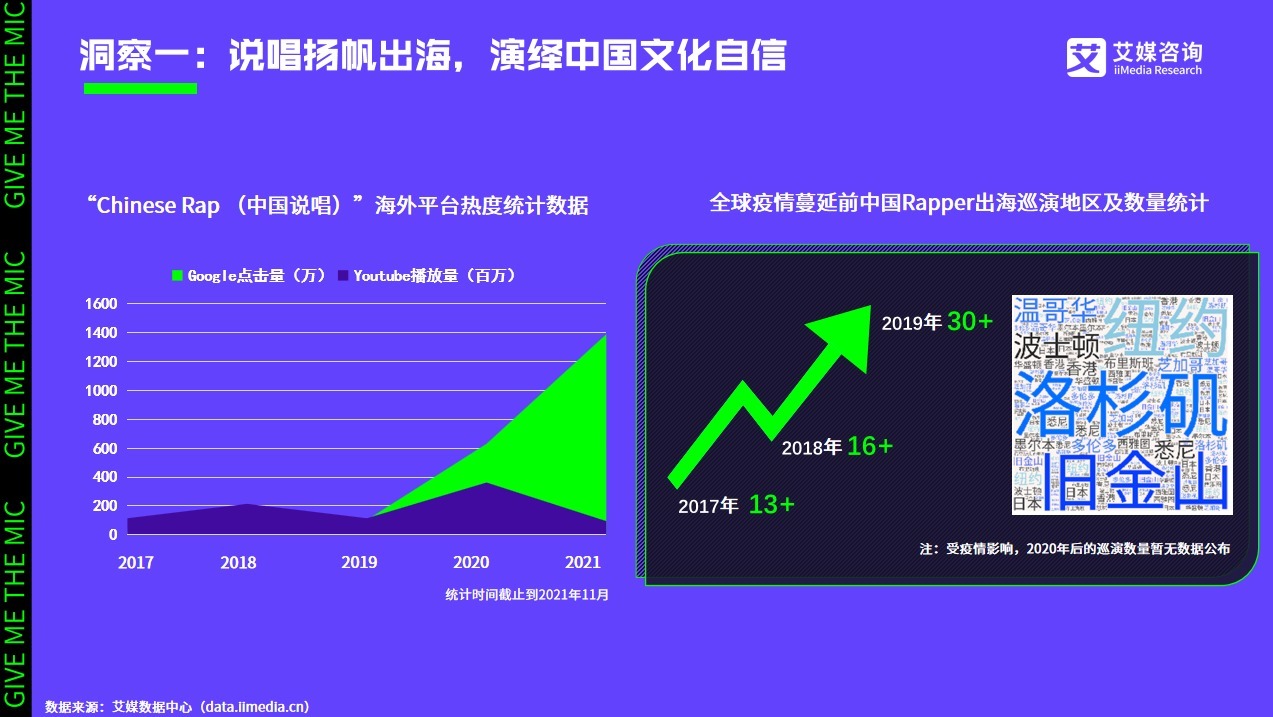 艾媒咨詢|2021中國(guó)說唱音樂發(fā)展白皮書