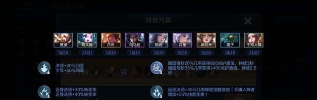上分|王者模拟战S4赛季，法奶依然是上分的强力阵容，那该怎么玩