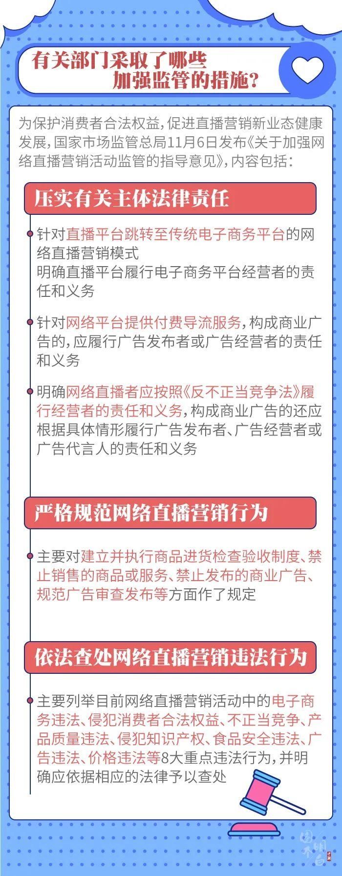 直播带货的“智商税”，你交过多少？|图个明白 | 明白