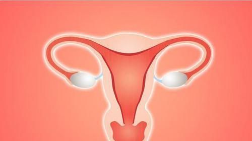 子宫肌瘤长到多大,就必须要做手术了?