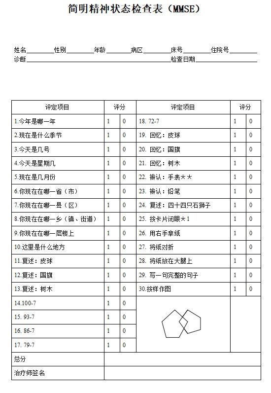 冯大伯|名医在身边丨一次意外跌倒后，八旬大伯变得异常古怪！医生：这是疾病征兆，不容小觑