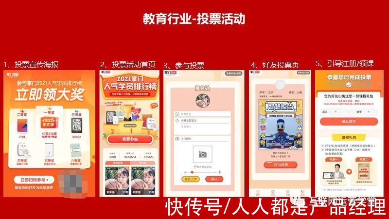 团率|“老带新”用户增长裂变全流程