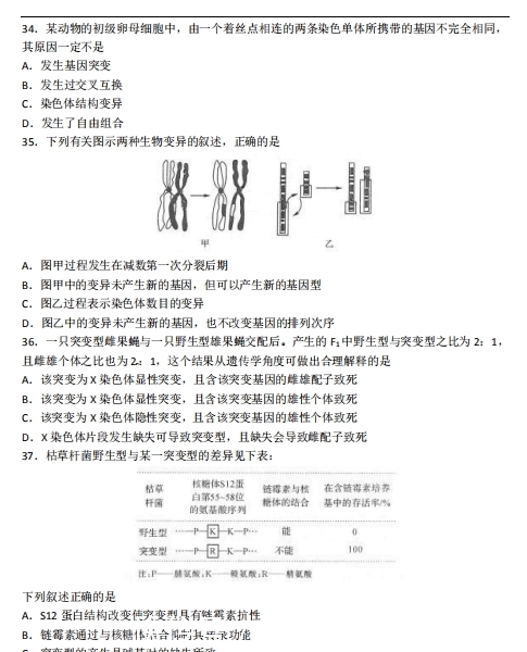 2021高考生物必刷题，家有高中生建议细看，可打印！