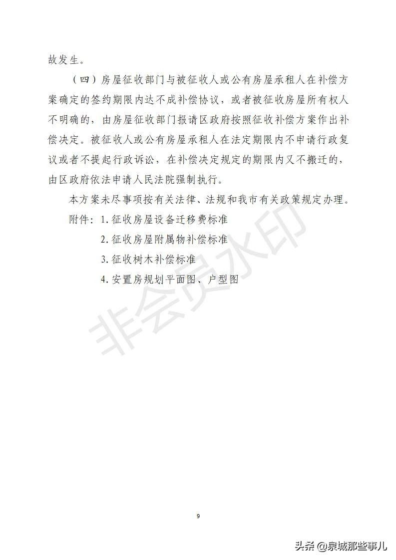 改造|历城区万紫巷宿舍地块改造项目房屋征收决定公告及征收补偿方案