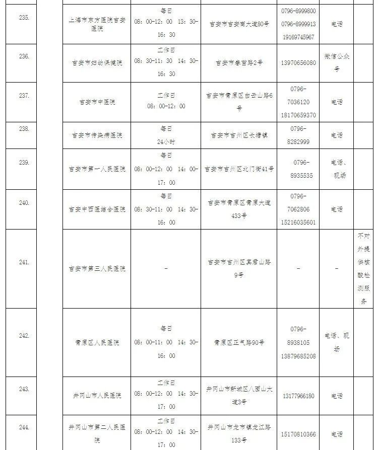 疫情|【接种疫苗保健康】转扩！疫情防控不可松懈！（附核酸检测的医疗机构名单）