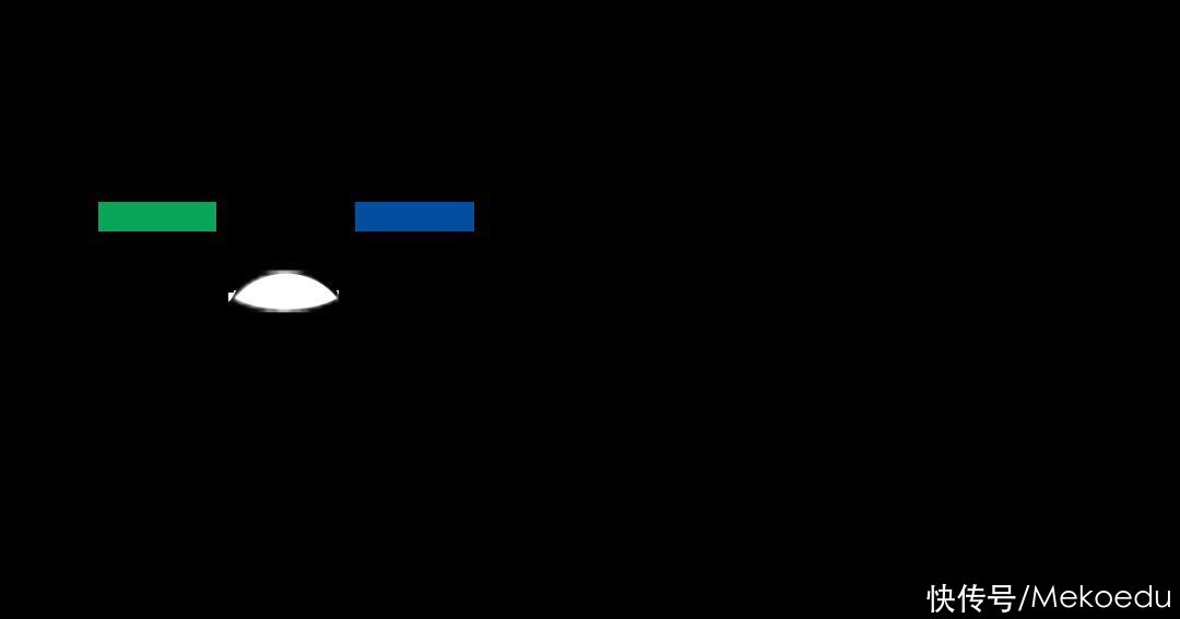 日语邀请函怎么说