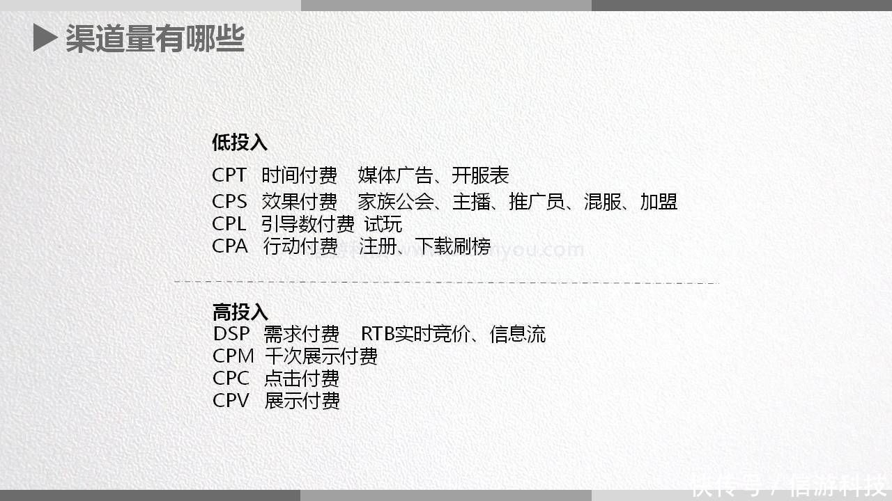 方式|揭秘平台运营之常见推广方式介绍