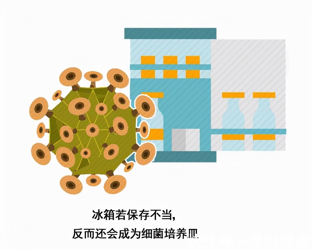 冷藏室|吃隔夜剩饭被送往ICU抢救：冰箱若没做好3点，别怪细菌要你命