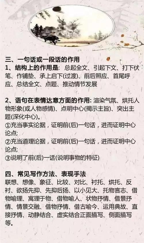 清华附小老师坦言：语文阅读理解的24个万能公式，背熟6年一分不扣