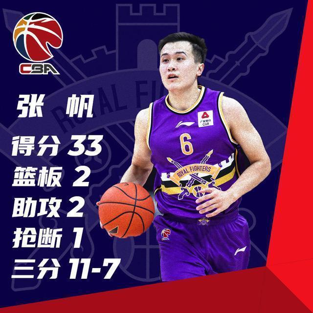 三分球|场均24分+5个3分!从八一弃将到北控核心,感谢马布里,载入史册