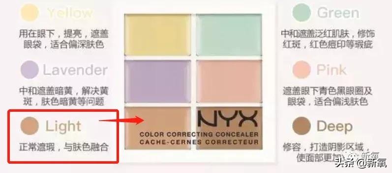 色相 发色翻车有多可怕!颜值一秒被封印…