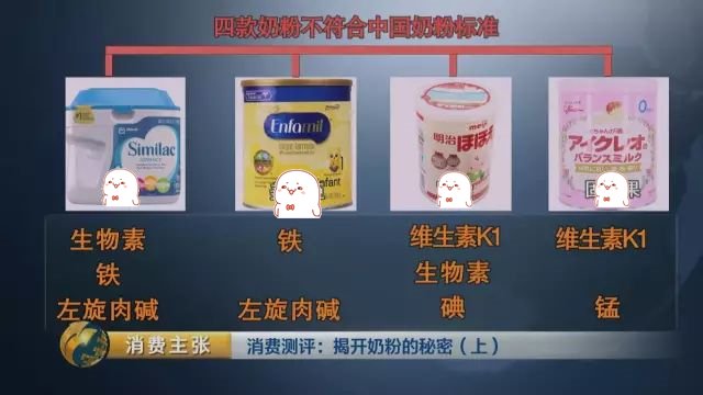 宝妈|过期奶粉包装成进口销售90万，海淘奶粉真没父母想的那么好